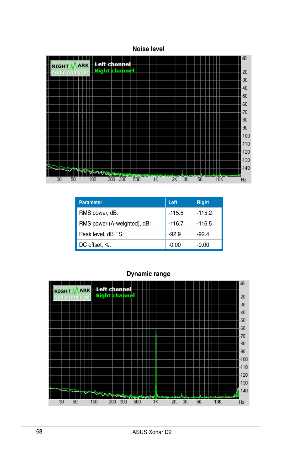 Asus Xonar D2X User Manual | Page 74 / 84