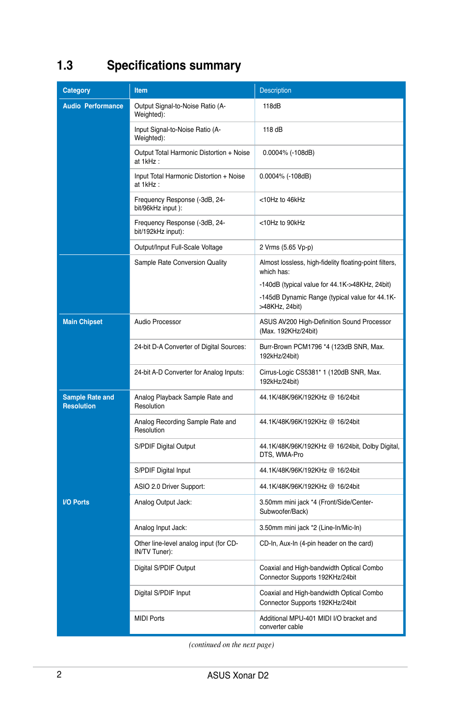 3 specifications summary, Specifications summary, 2asus xonar d2 | Asus Xonar D2X User Manual | Page 8 / 84