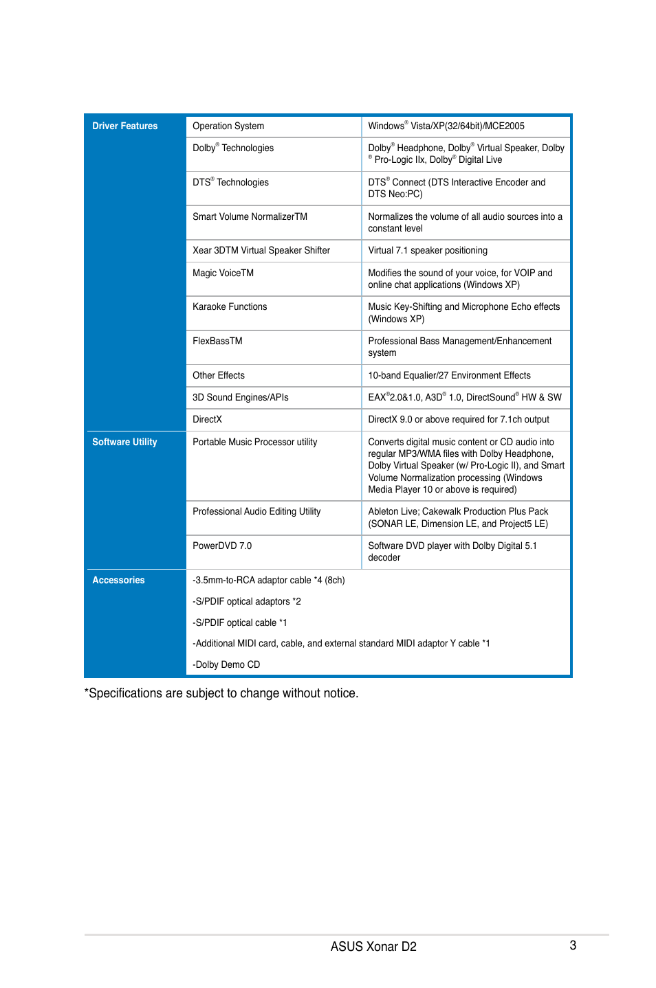 3asus xonar d2 | Asus Xonar D2X User Manual | Page 9 / 84