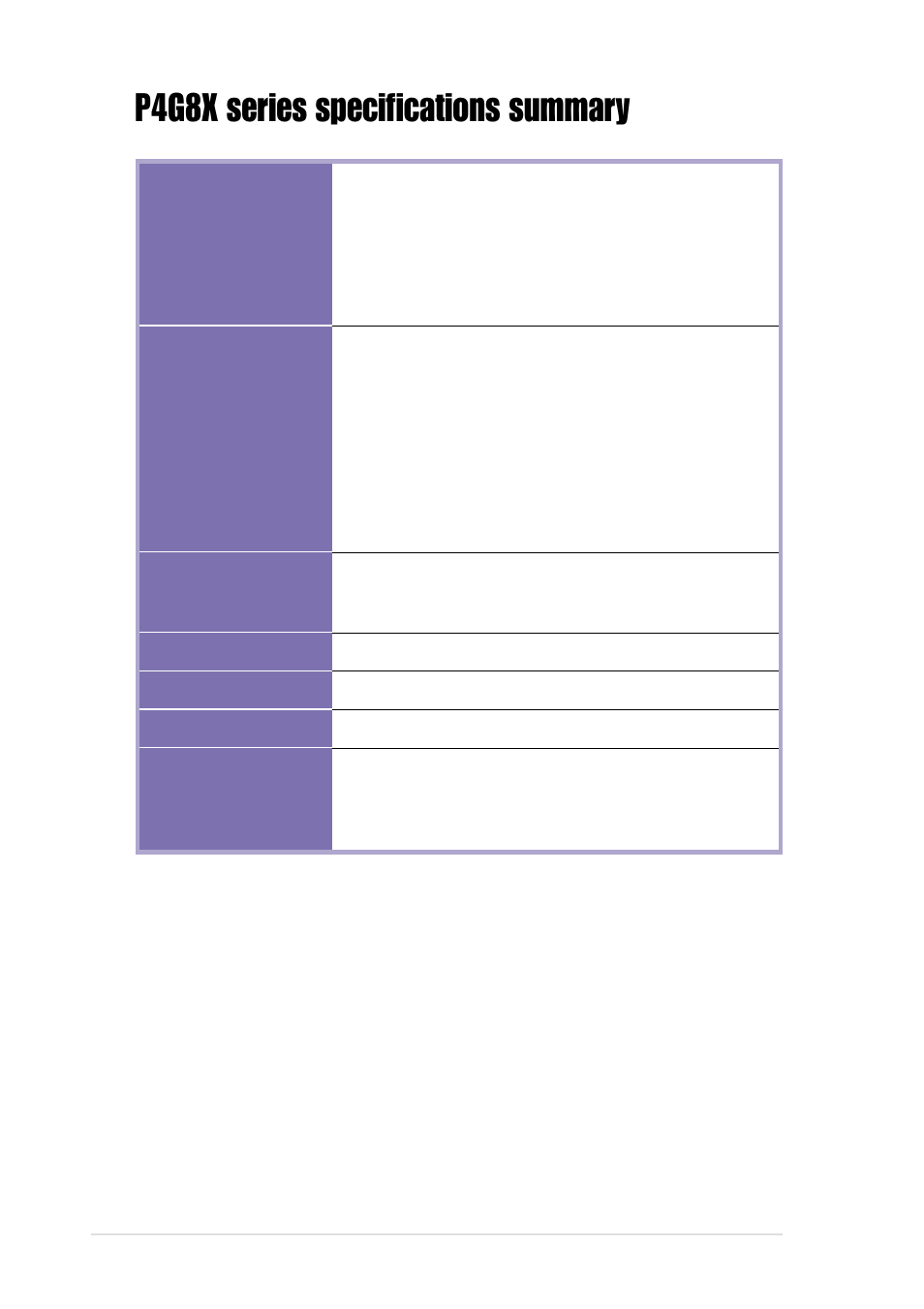 P4g8x series specifications summary | Asus P4G8X User Manual | Page 12 / 136