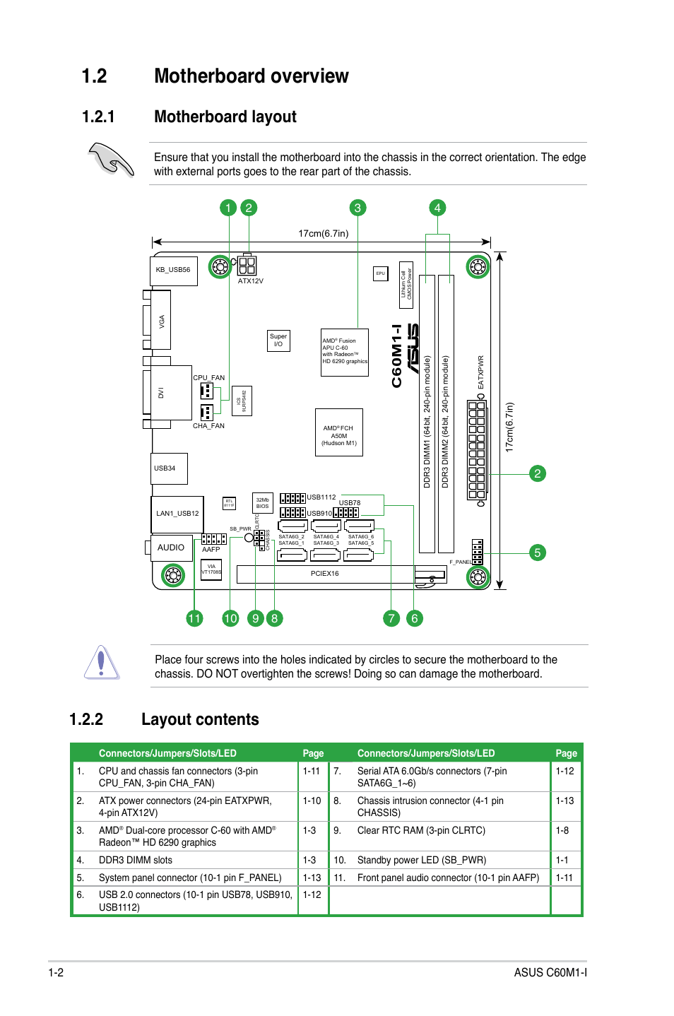 2 motherboard overview, 1 motherboard layout, 2 layout contents | Motherboard overview -2 1.2.1, Motherboard layout -2, Layout contents -2, C60m1- i | Asus C60M1-I User Manual | Page 12 / 54