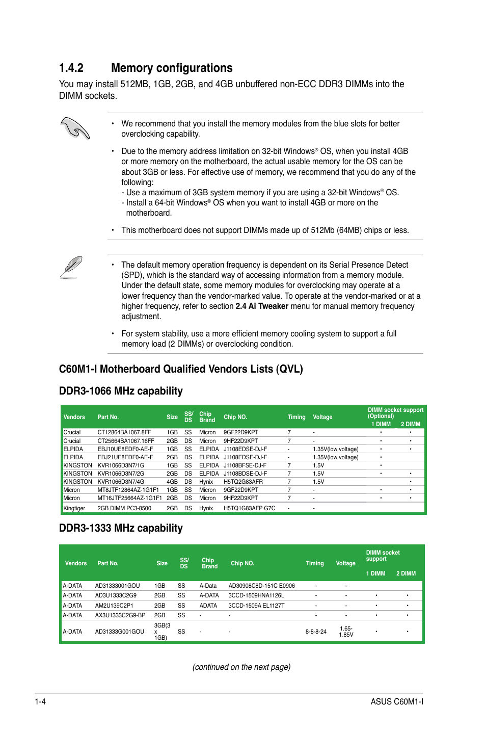 2 memory configurations, Memory configurations -4, C60m1-i motherboard qualified vendors lists (qvl) | Continued on the next page) | Asus C60M1-I User Manual | Page 14 / 54