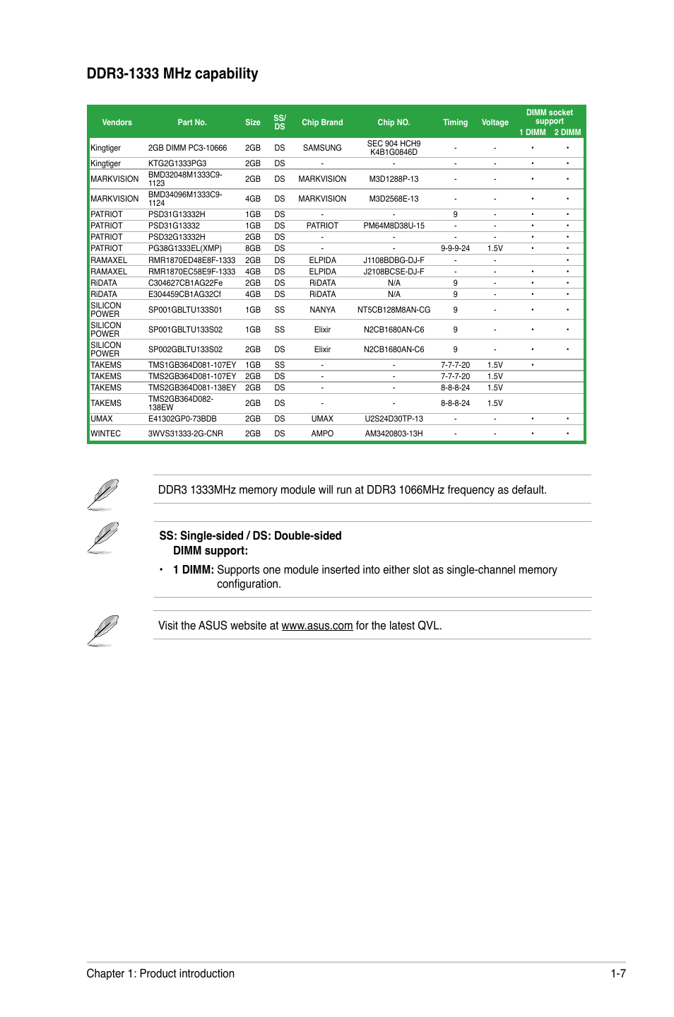 Asus C60M1-I User Manual | Page 17 / 54