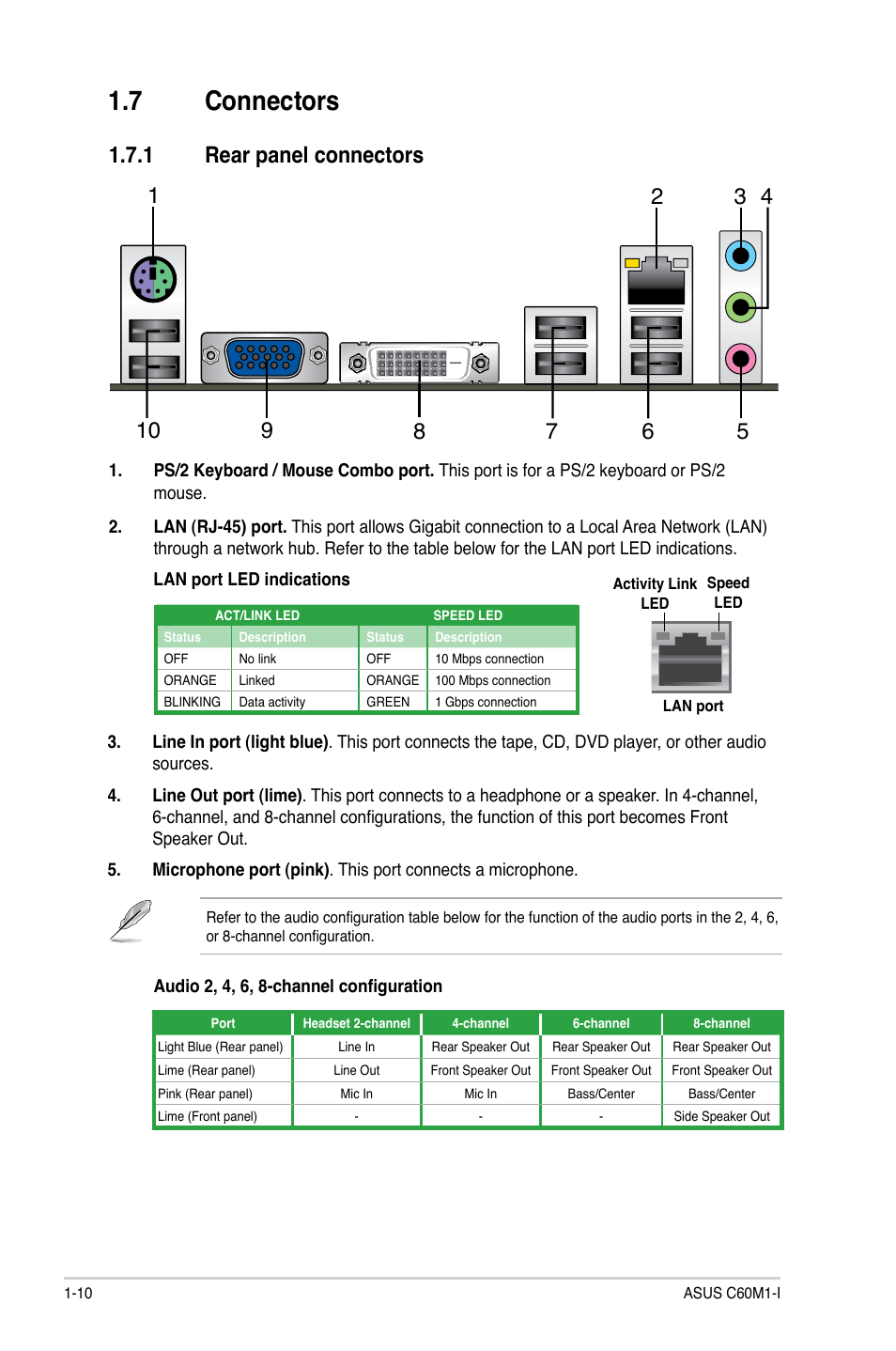 7 connectors, 1 rear panel connectors, Connectors -10 1.7.1 | Rear panel connectors -10 | Asus C60M1-I User Manual | Page 20 / 54