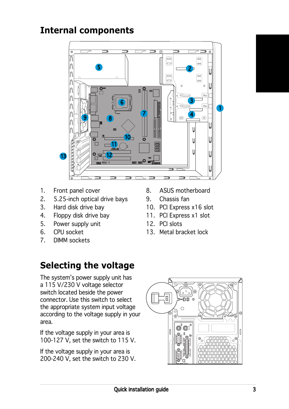 Internal components, Selecting the voltage, English | Asus V2-PH2 User Manual | Page 3 / 80