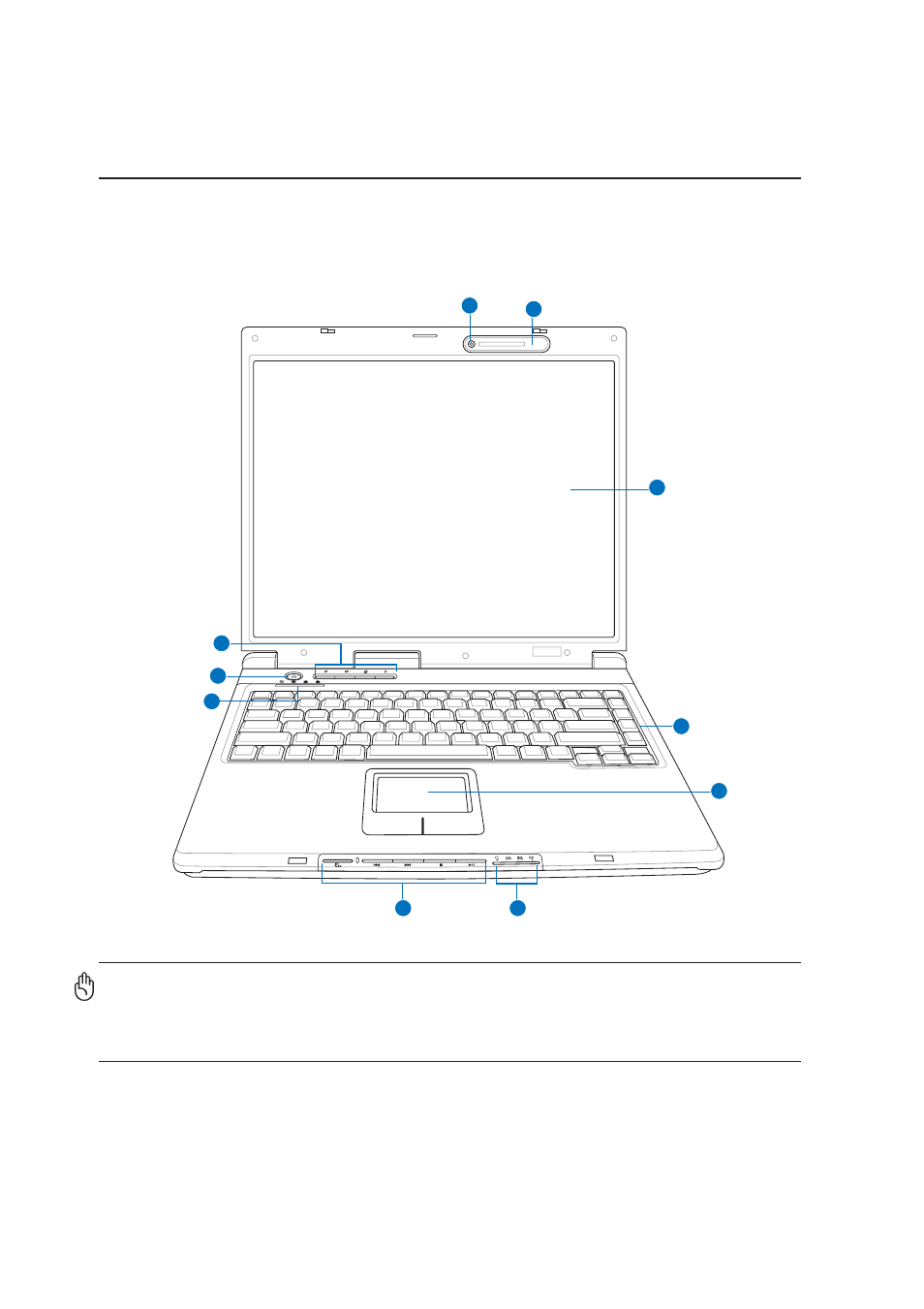 Top side | Asus A3Vp User Manual | Page 12 / 70