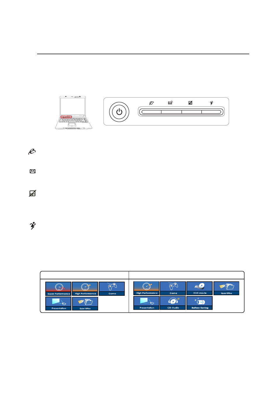 Switches and status indicators | Asus A3Vp User Manual | Page 31 / 70