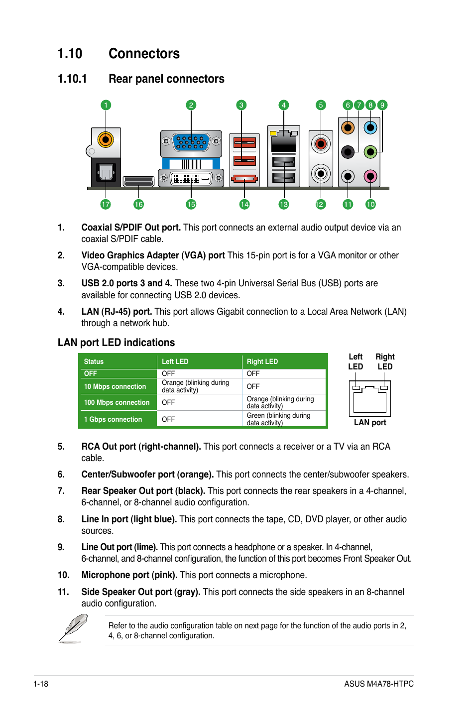 10 connectors, 1 rear panel connectors, 10 connectors -18 | 1 rear panel connectors -18, Lan port led indications | Asus M4A78-HTPC/RC User Manual | Page 30 / 68