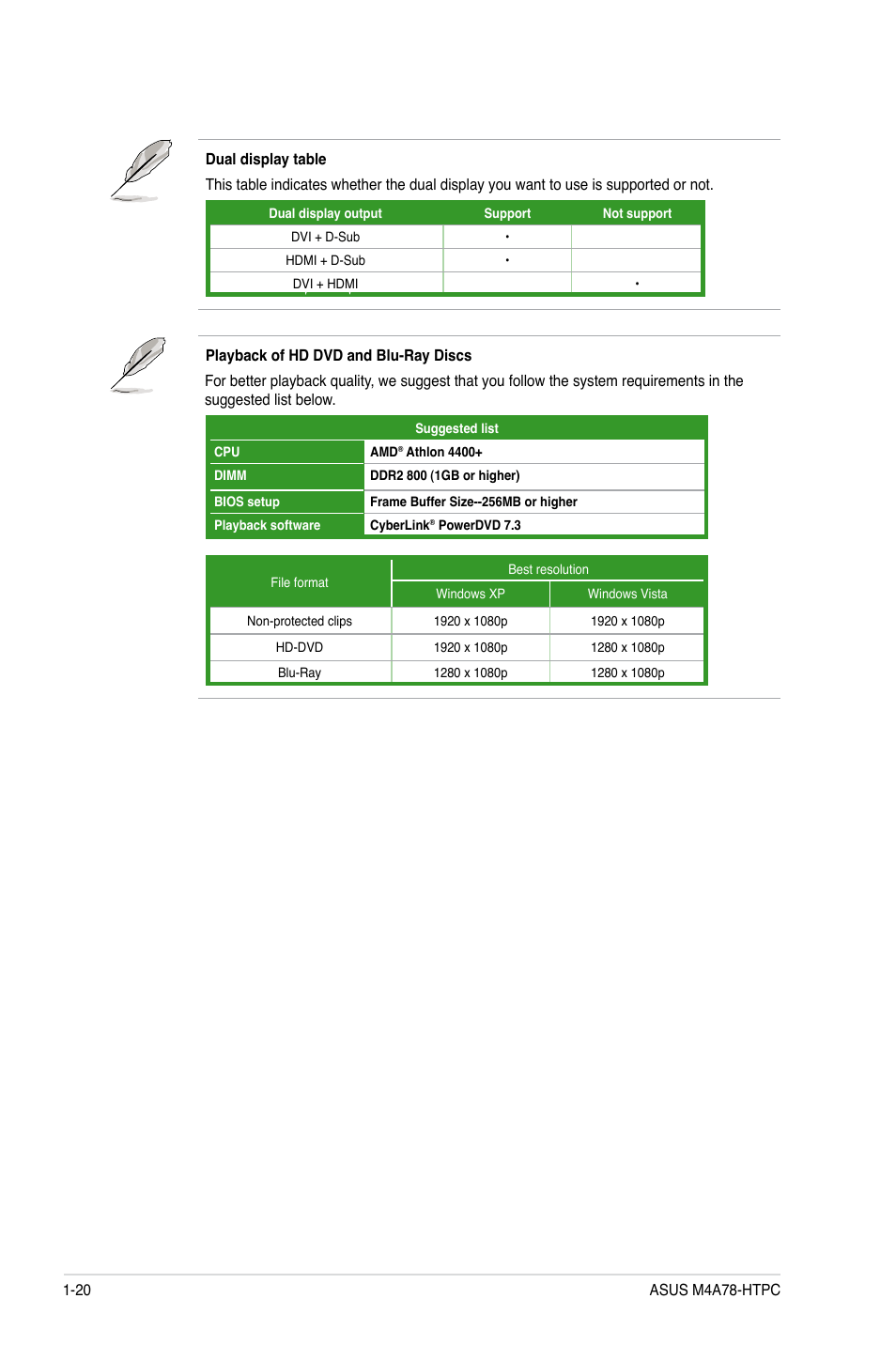 Asus M4A78-HTPC/RC User Manual | Page 32 / 68