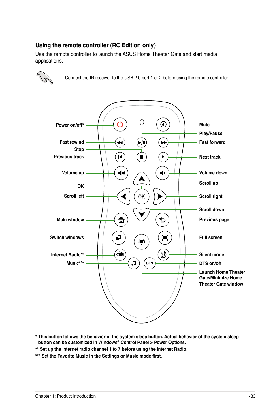 Using the remote controller (rc edition only) | Asus M4A78-HTPC/RC User Manual | Page 45 / 68