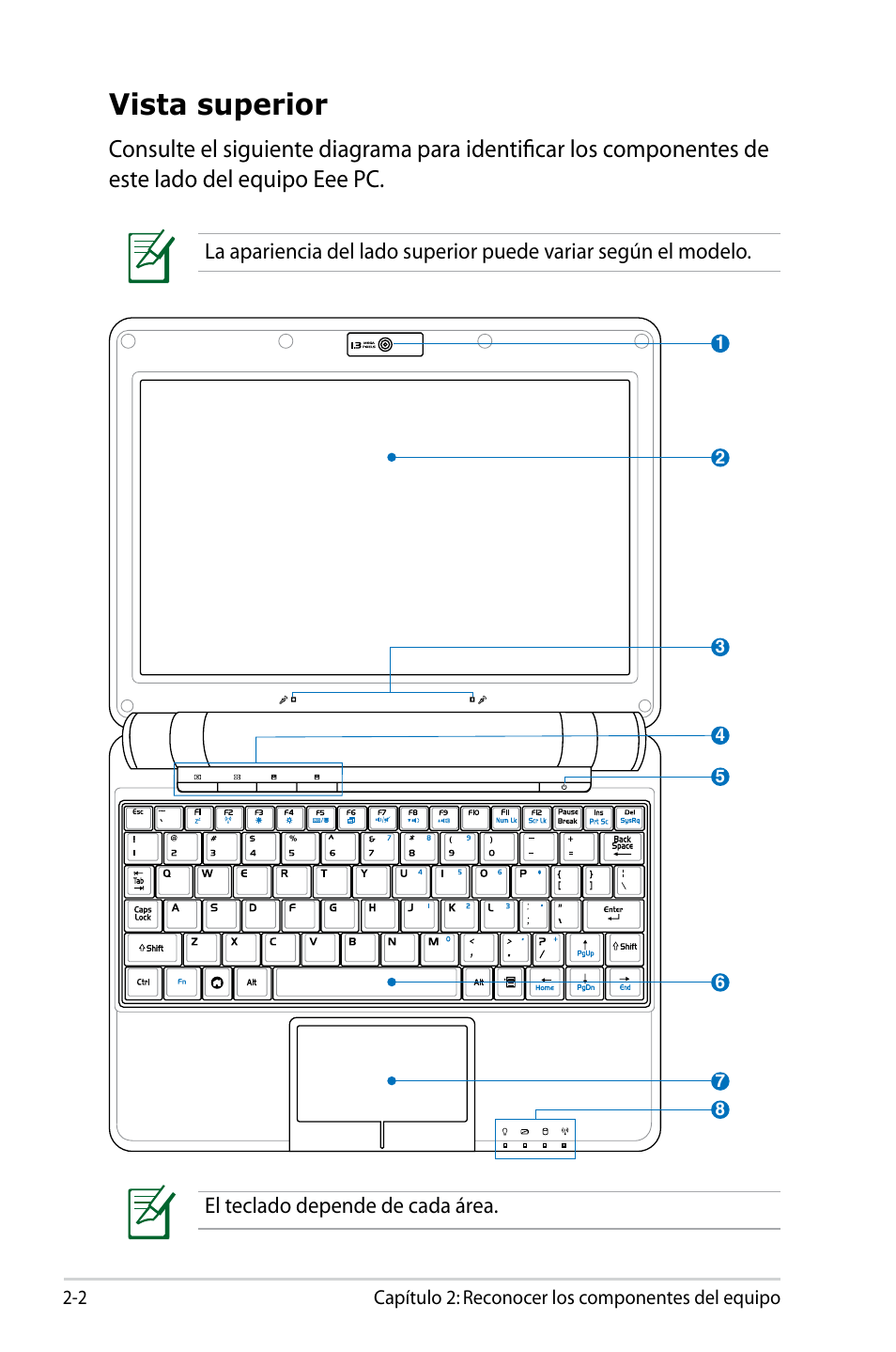 Vista superior | Asus Eee PC 904HD/Linux User Manual | Page 14 / 69