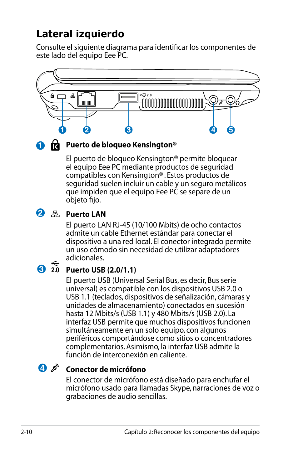 Lateral izquierdo | Asus Eee PC 904HD/Linux User Manual | Page 22 / 69