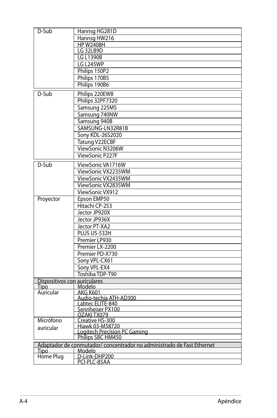 Asus Eee PC 904HD/Linux User Manual | Page 45 / 69