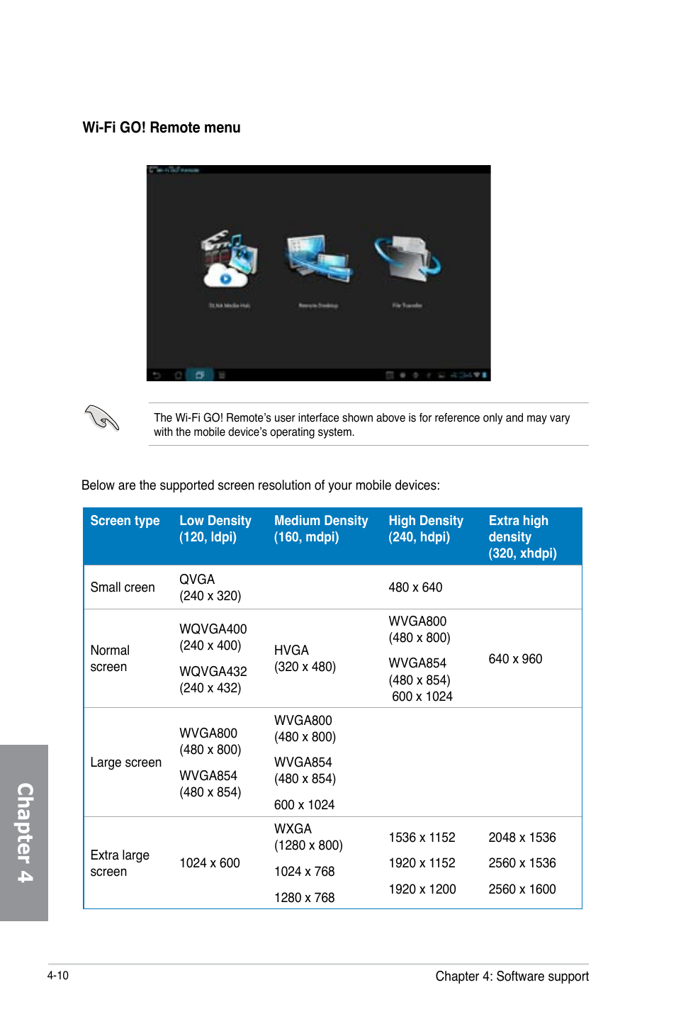 Chapter 4 | Asus SABERTOOTH 990FX R2.0 User Manual | Page 124 / 180