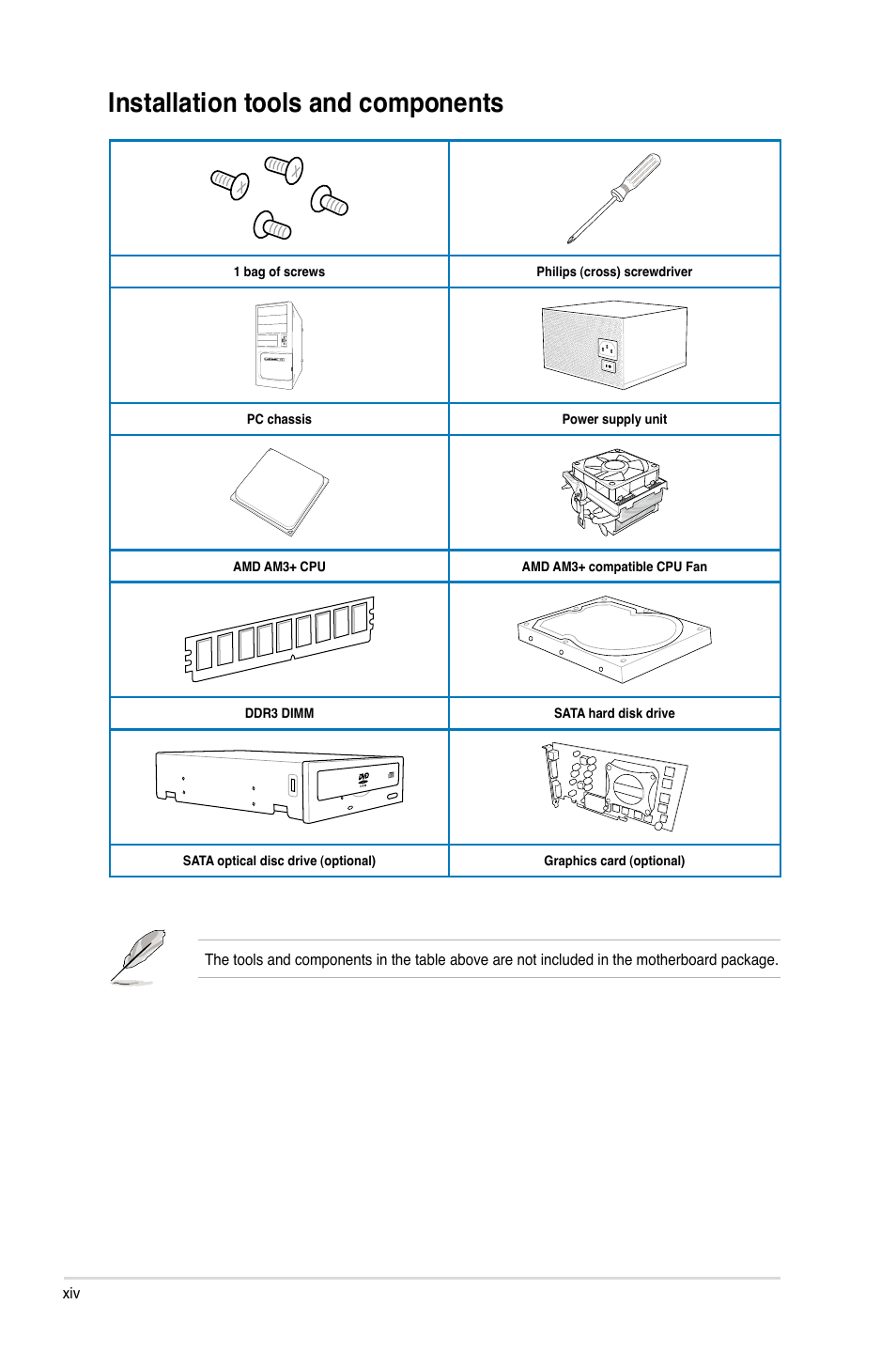 Installation tools and components | Asus SABERTOOTH 990FX R2.0 User Manual | Page 14 / 180