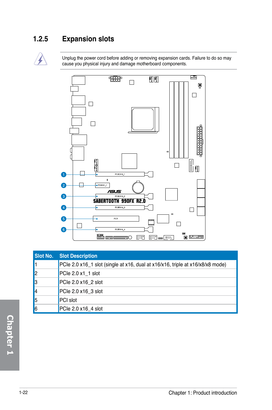 5 expansion slots, Expansion slots -22, Chapter 1 | Asus SABERTOOTH 990FX R2.0 User Manual | Page 36 / 180