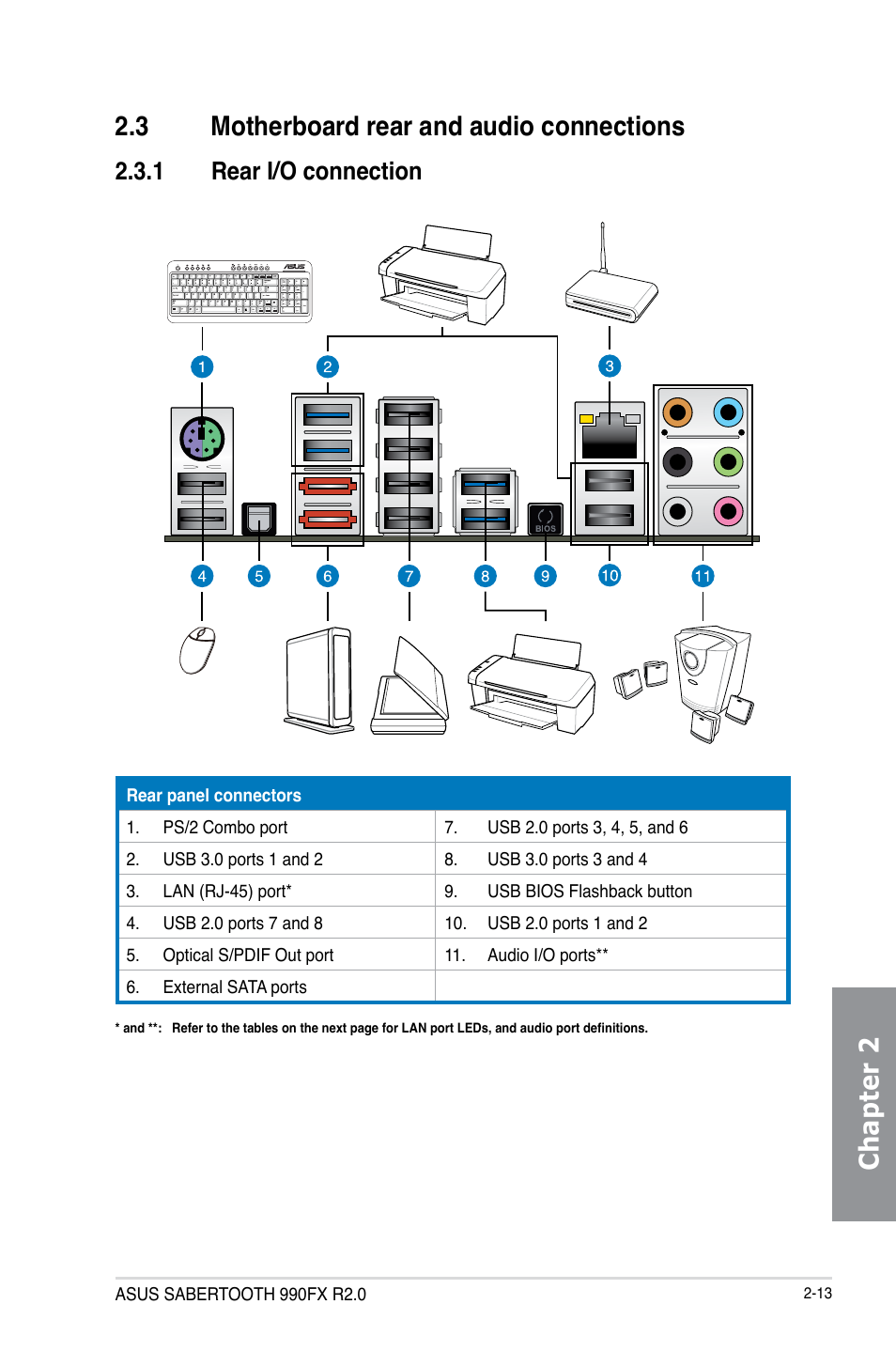 3 motherboard rear and audio connections, 1 rear i/o connection, Motherboard rear and audio connections -13 | Rear i/o connection -13 | Asus SABERTOOTH 990FX R2.0 User Manual | Page 65 / 180