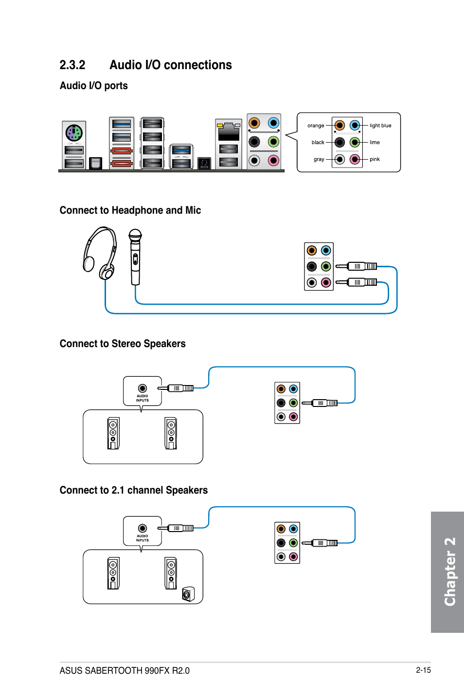 2 audio i/o connections, Audio i/o connections -15, Chapter 2 | Asus SABERTOOTH 990FX R2.0 User Manual | Page 67 / 180