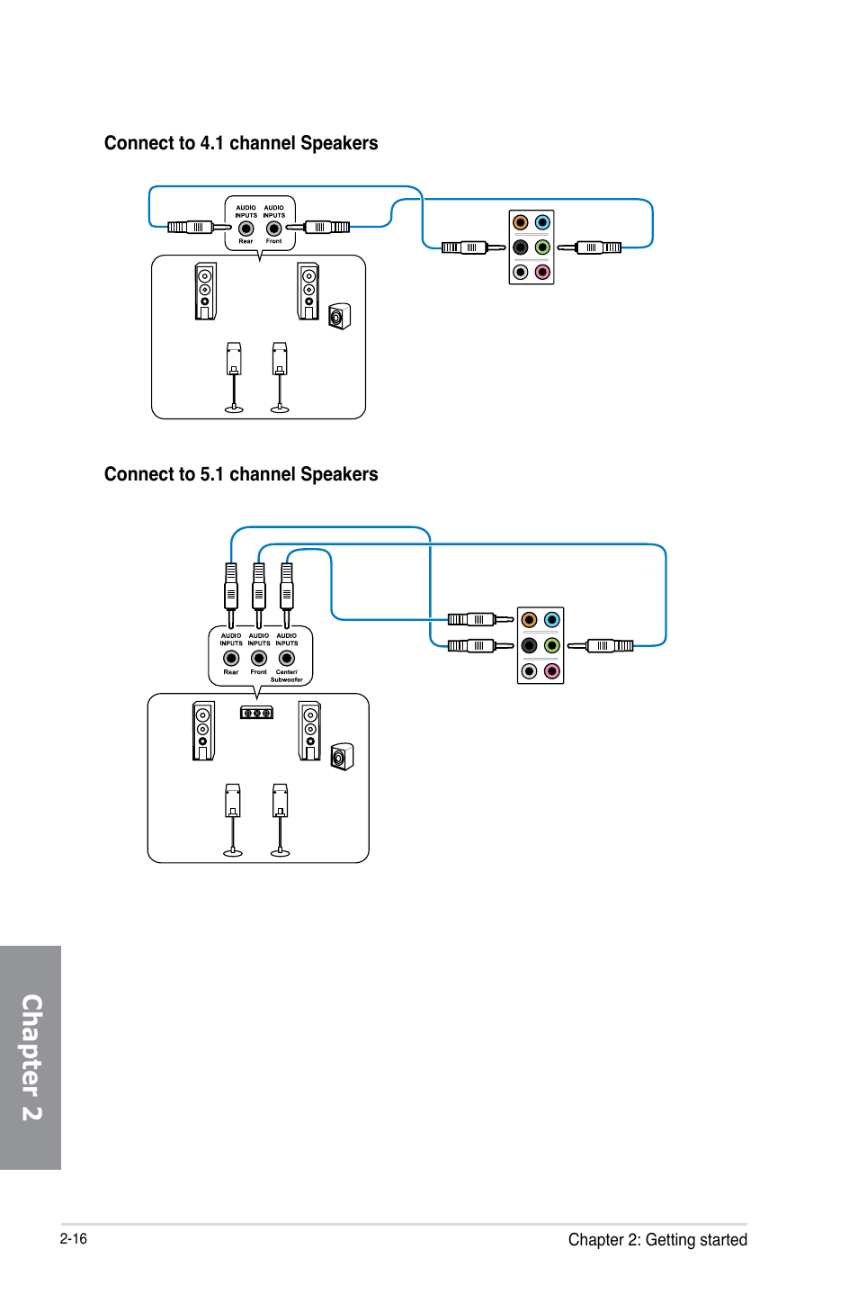Chapter 2 | Asus SABERTOOTH 990FX R2.0 User Manual | Page 68 / 180