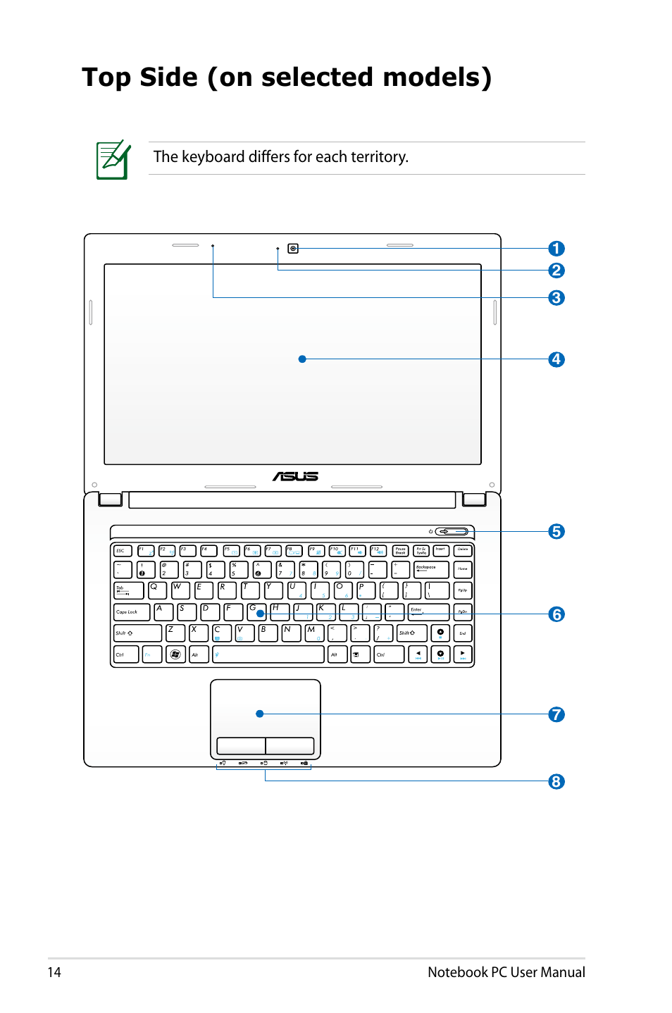 Top side (on selected models) | Asus X84HR User Manual | Page 14 / 113