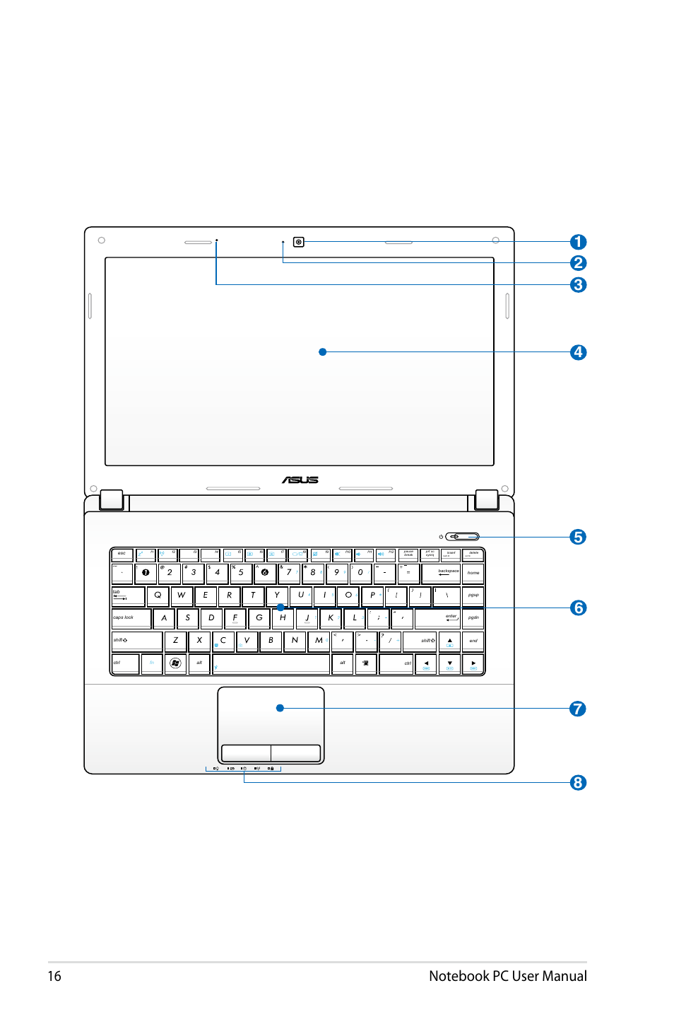 Asus X84HR User Manual | Page 16 / 113