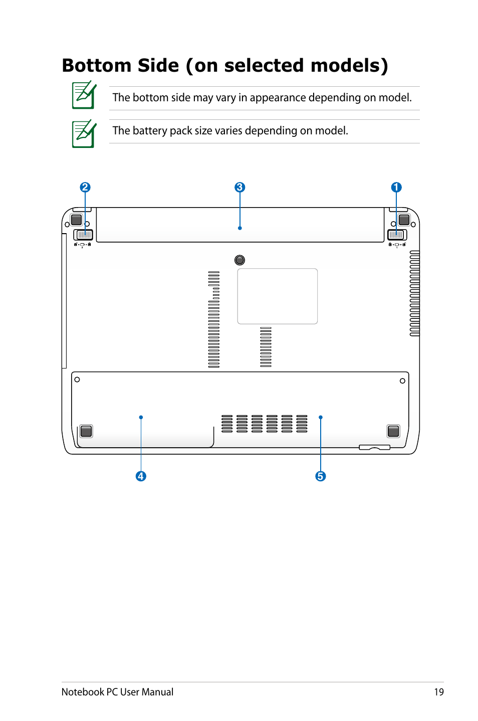 Bottom side (on selected models) | Asus X84HR User Manual | Page 19 / 113