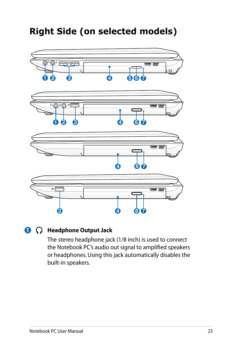 Right side (on selected models) | Asus X84HR User Manual | Page 23 / 113