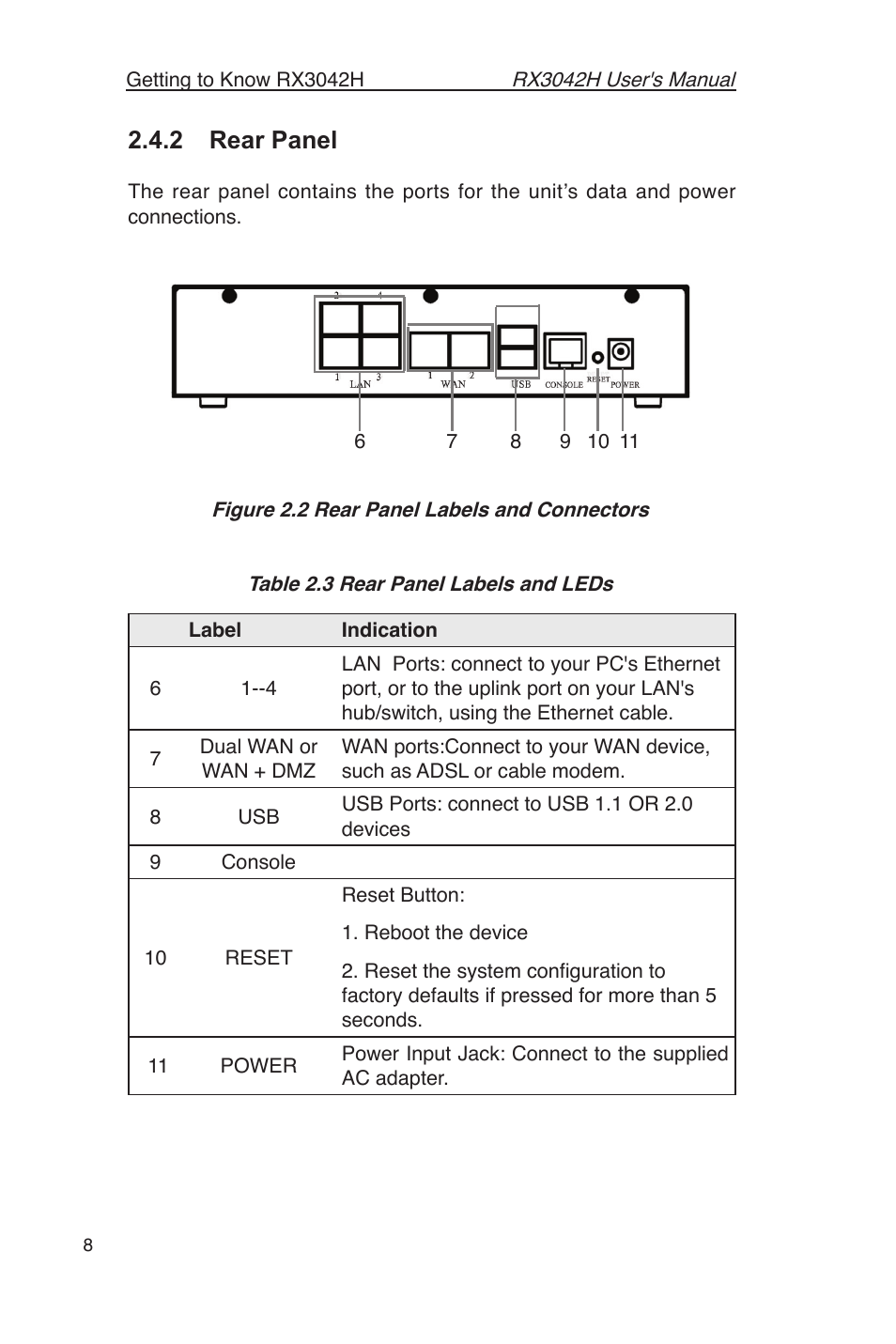 2 rear panel | Asus RX3042H User Manual | Page 20 / 129