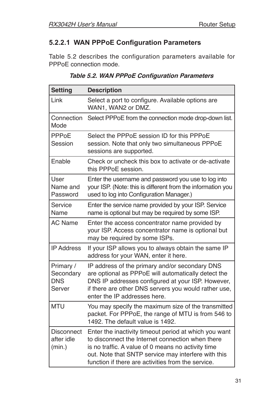 Asus RX3042H User Manual | Page 43 / 129