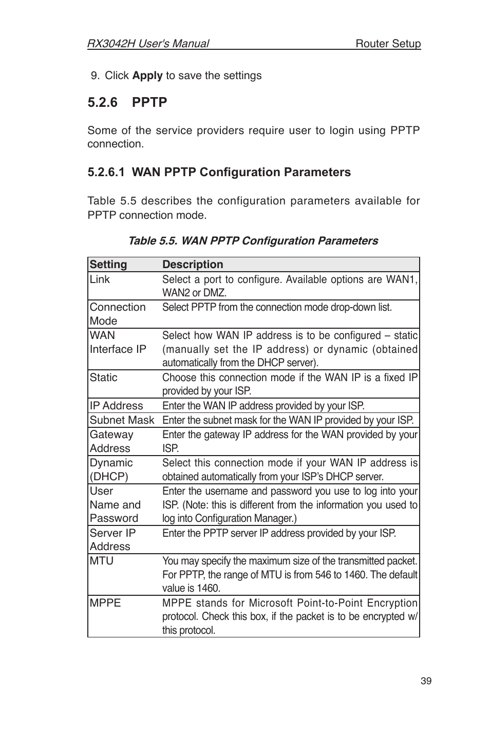 6 pptp | Asus RX3042H User Manual | Page 51 / 129