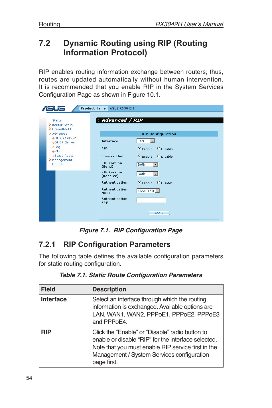1 rip conﬁguration parameters | Asus RX3042H User Manual | Page 66 / 129