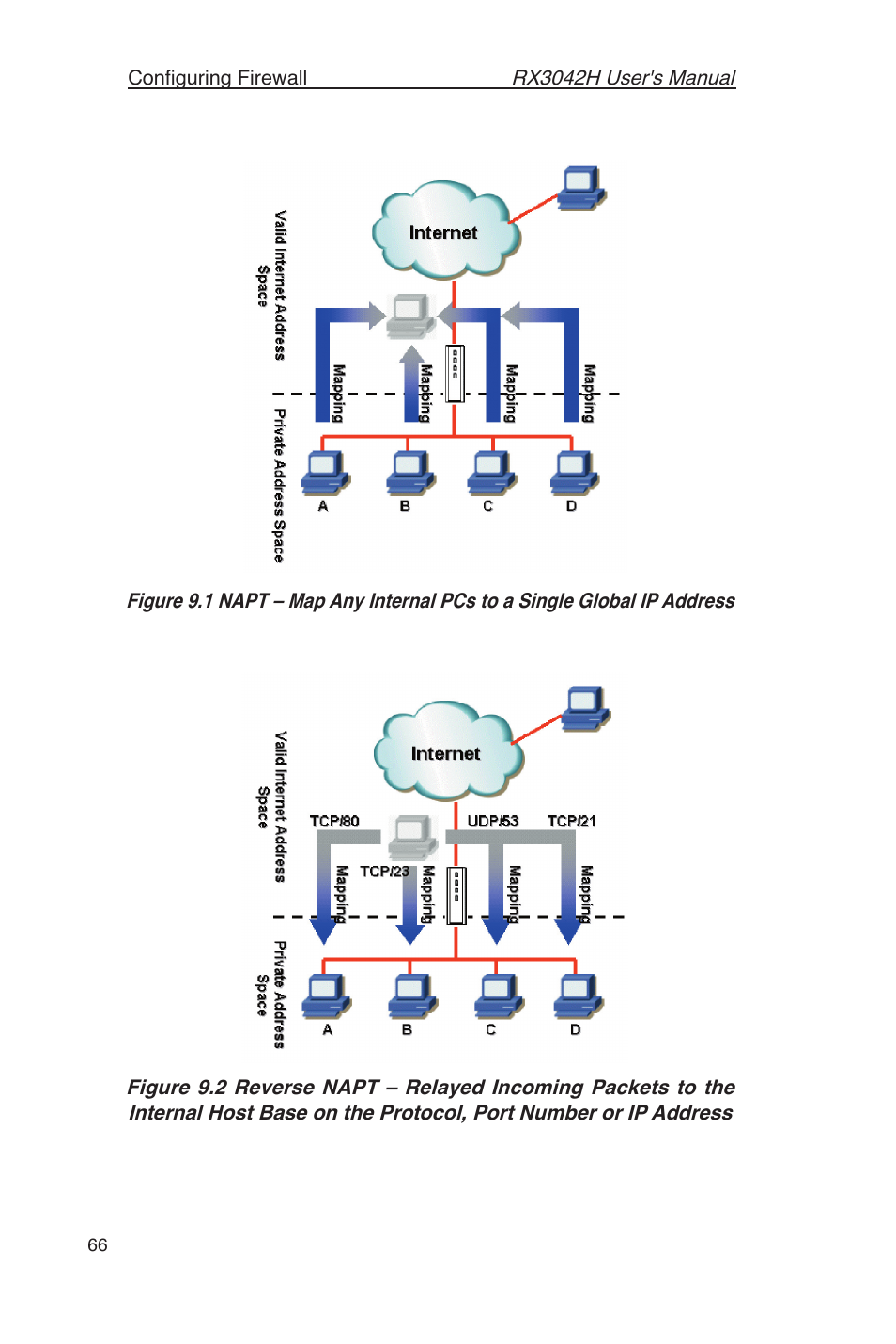 Asus RX3042H User Manual | Page 78 / 129