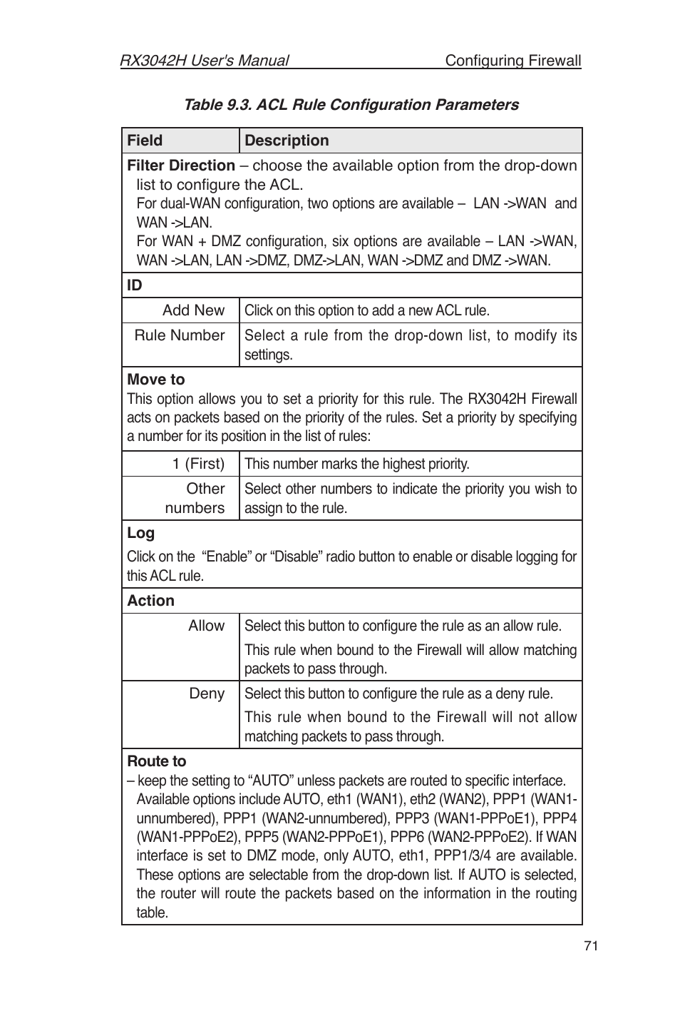 Asus RX3042H User Manual | Page 83 / 129