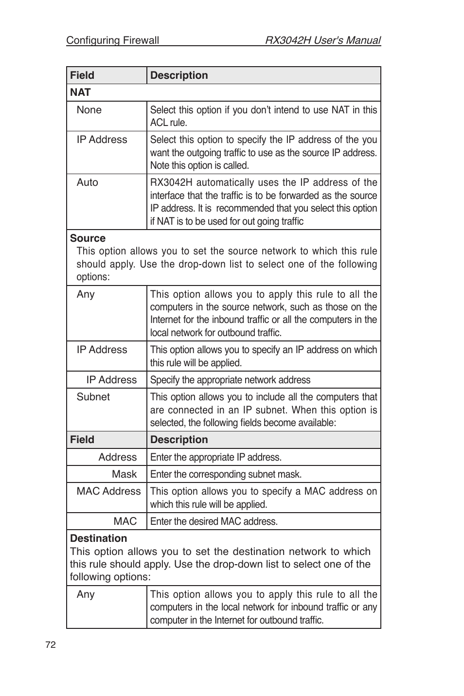 Asus RX3042H User Manual | Page 84 / 129
