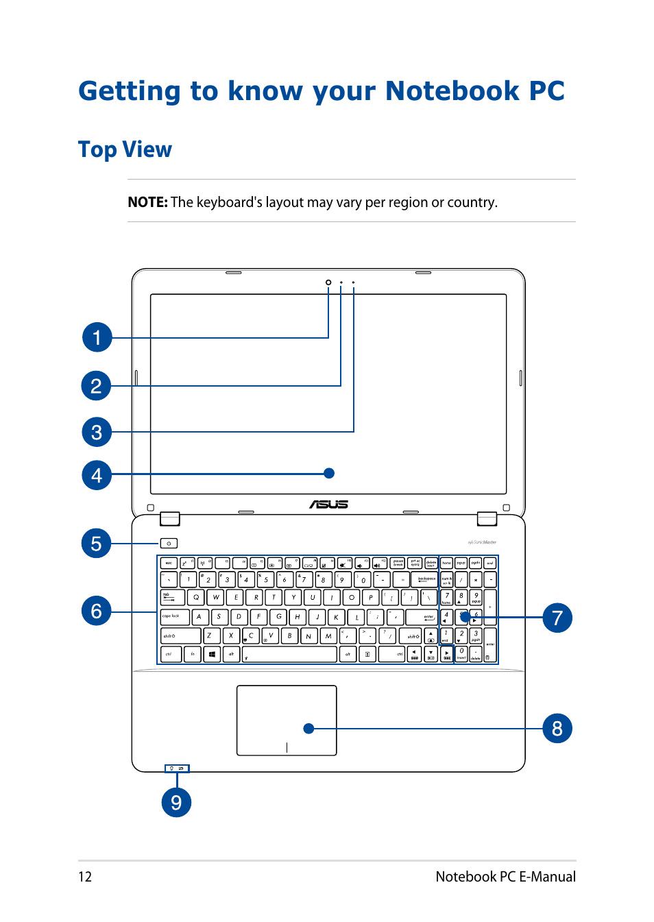 Getting to know your notebook pc, Top view | Asus X751LD User Manual | Page 12 / 104