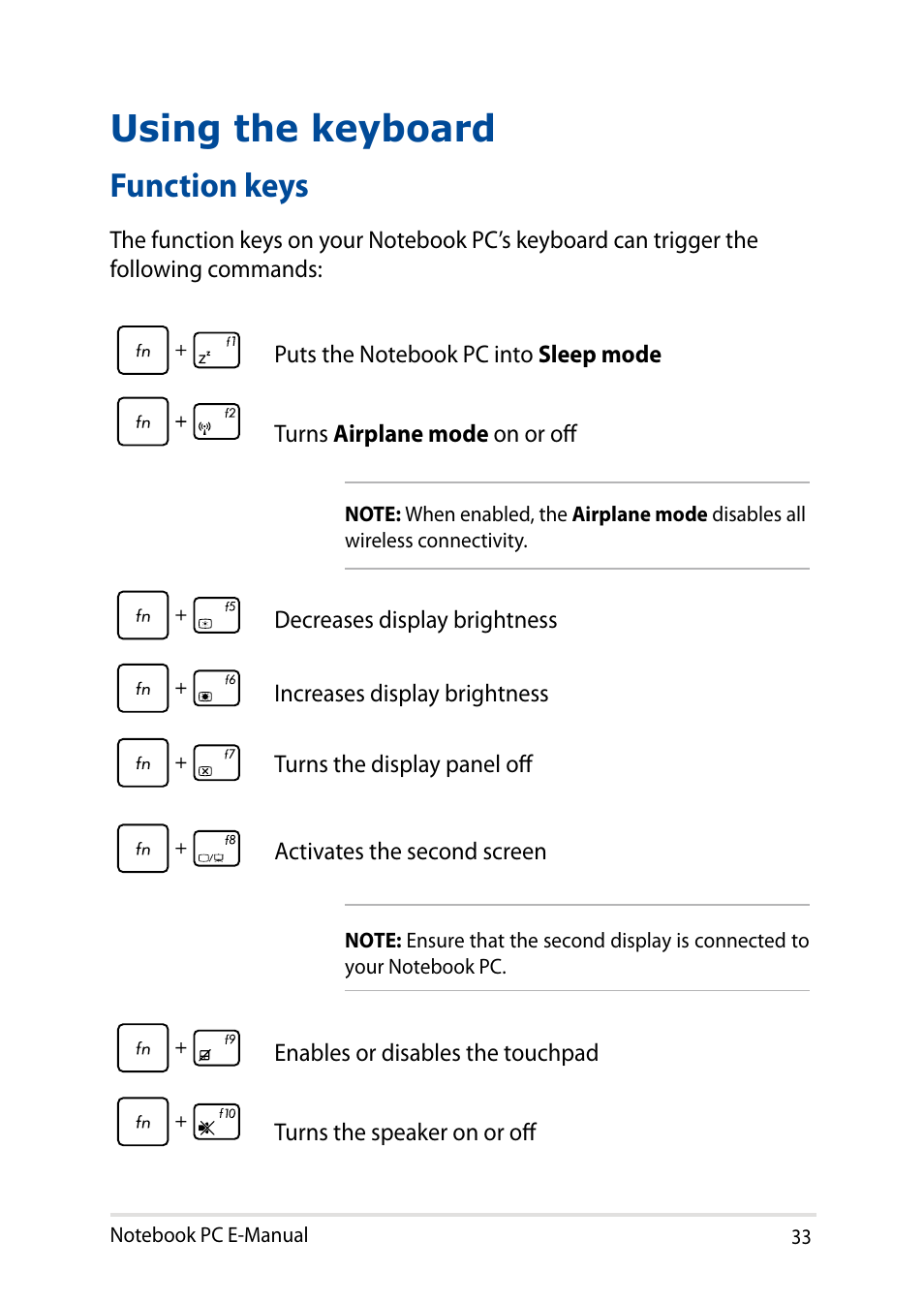 Using the keyboard, Function keys | Asus X751LD User Manual | Page 33 / 104