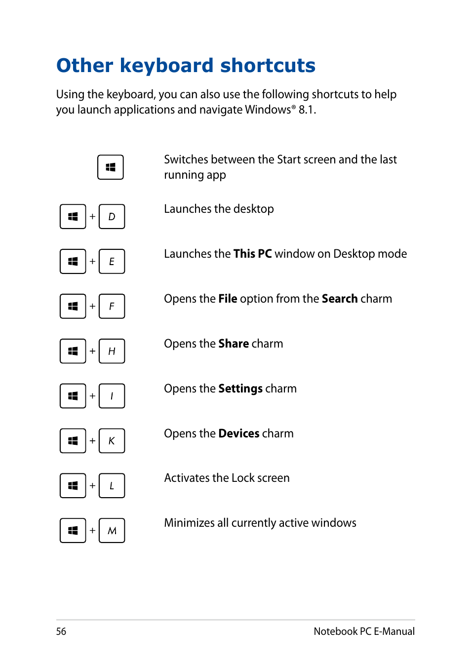 Other keyboard shortcuts | Asus X751LD User Manual | Page 56 / 104