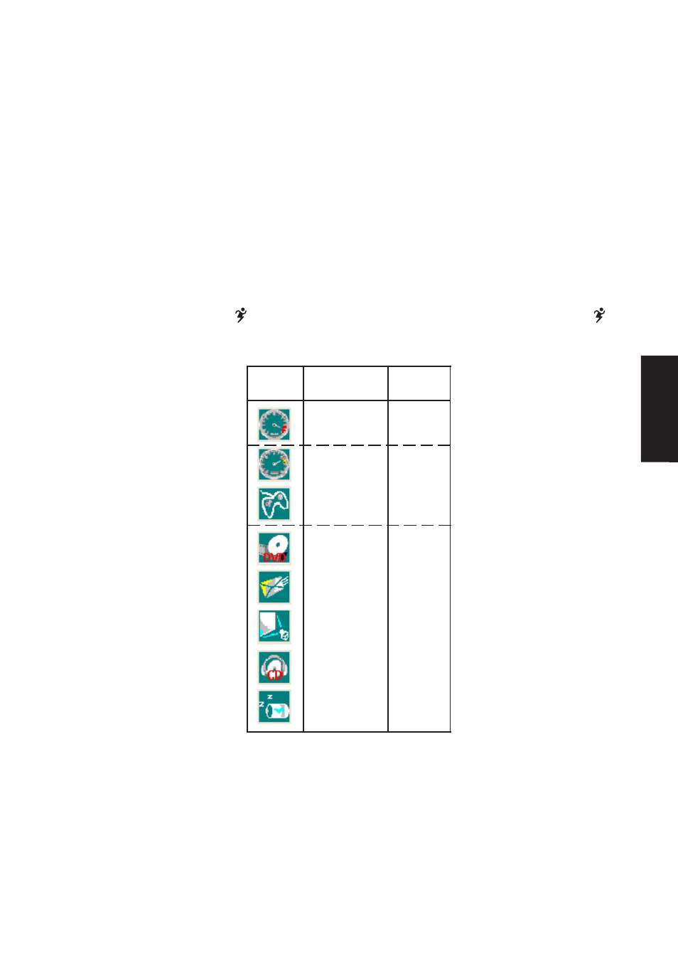 Benefits of power4 gear, Power4 gear interface | Asus Z92Ne User Manual | Page 75 / 104