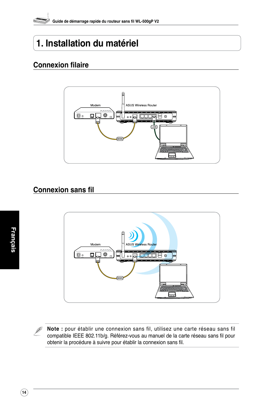 Installation du matériel, Connexion filaire connexion sans fil | Asus WL-500gP V2 User Manual | Page 16 / 88