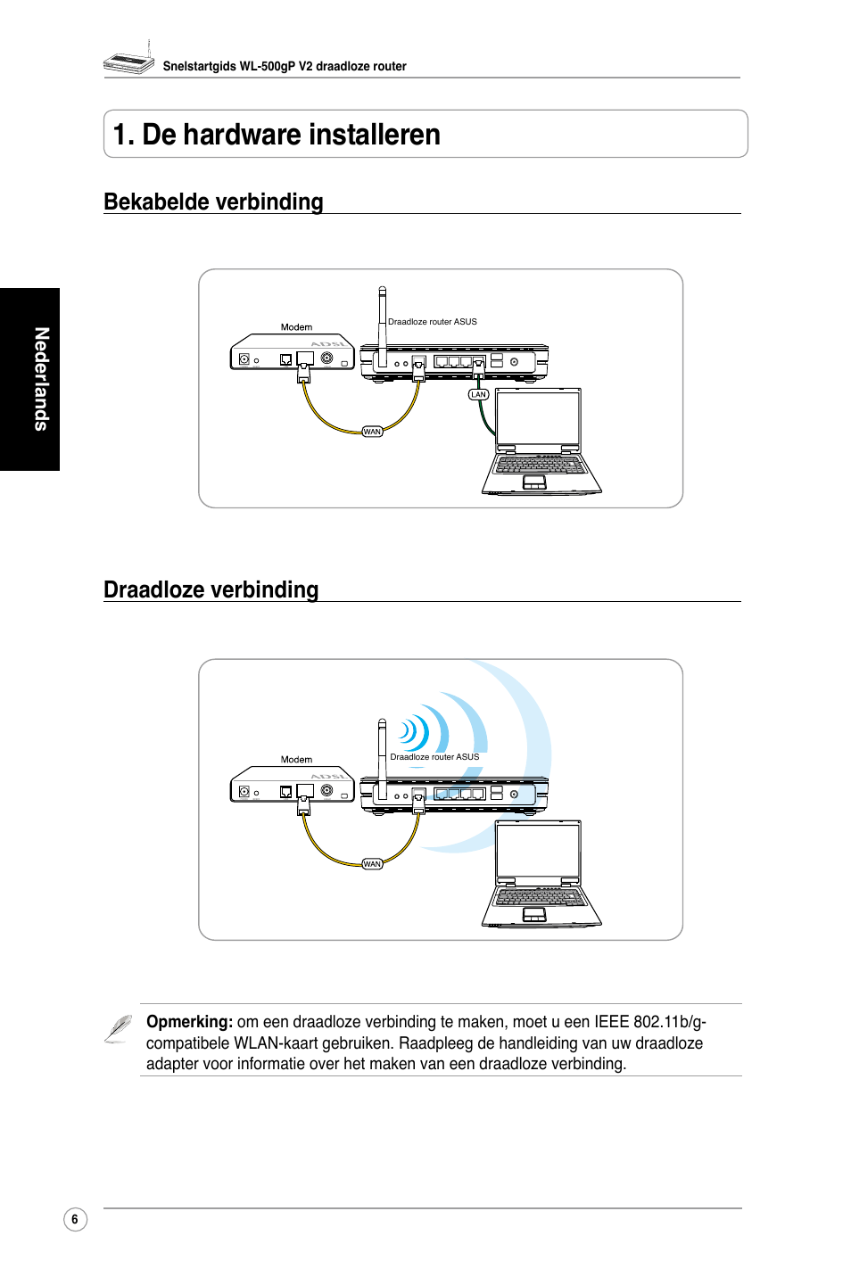 De hardware installeren, Bekabelde verbinding draadloze verbinding | Asus WL-500gP V2 User Manual | Page 8 / 88