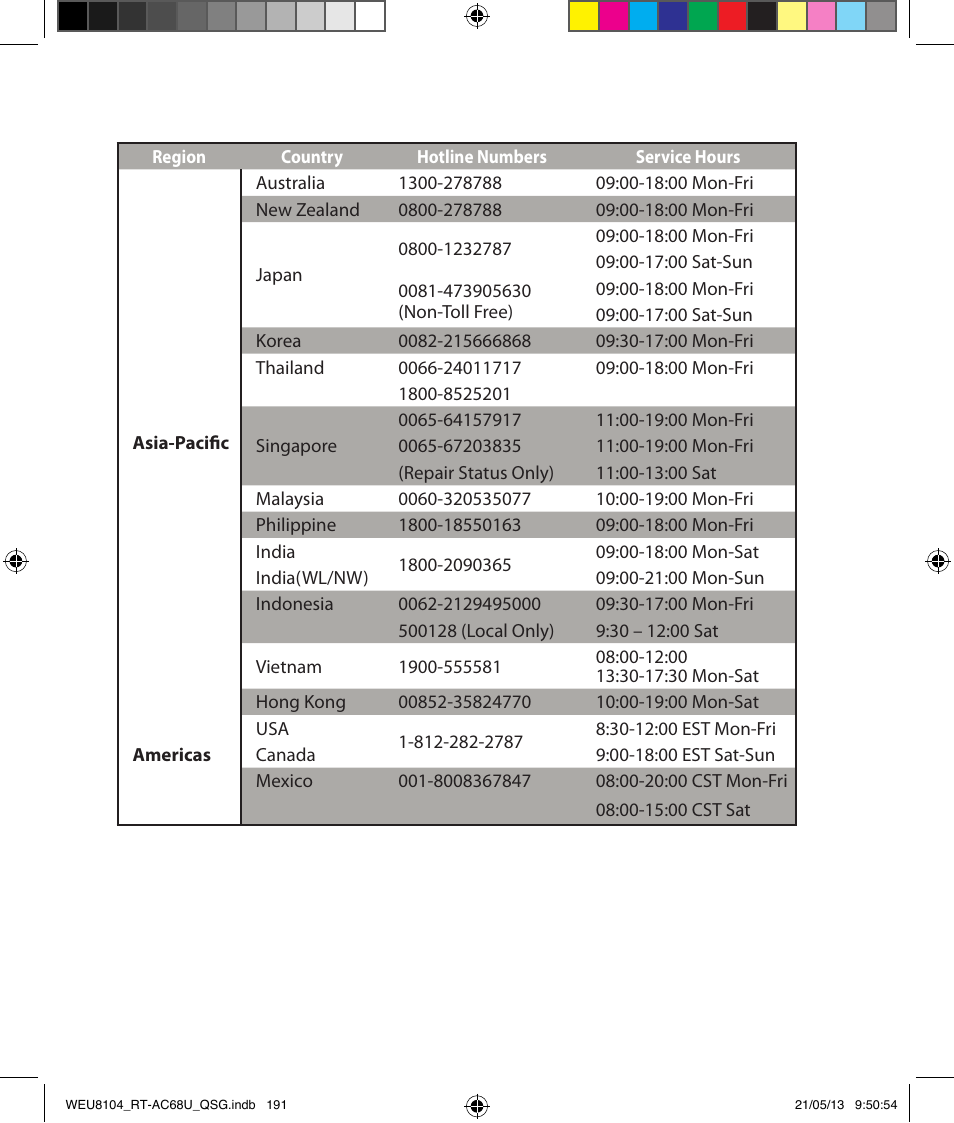 Asus RT-AC68U User Manual | Page 191 / 196