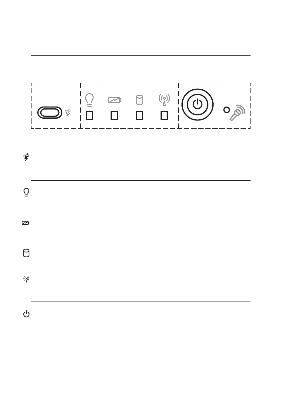 Buttons and indicators | Asus M5A User Manual | Page 34 / 76