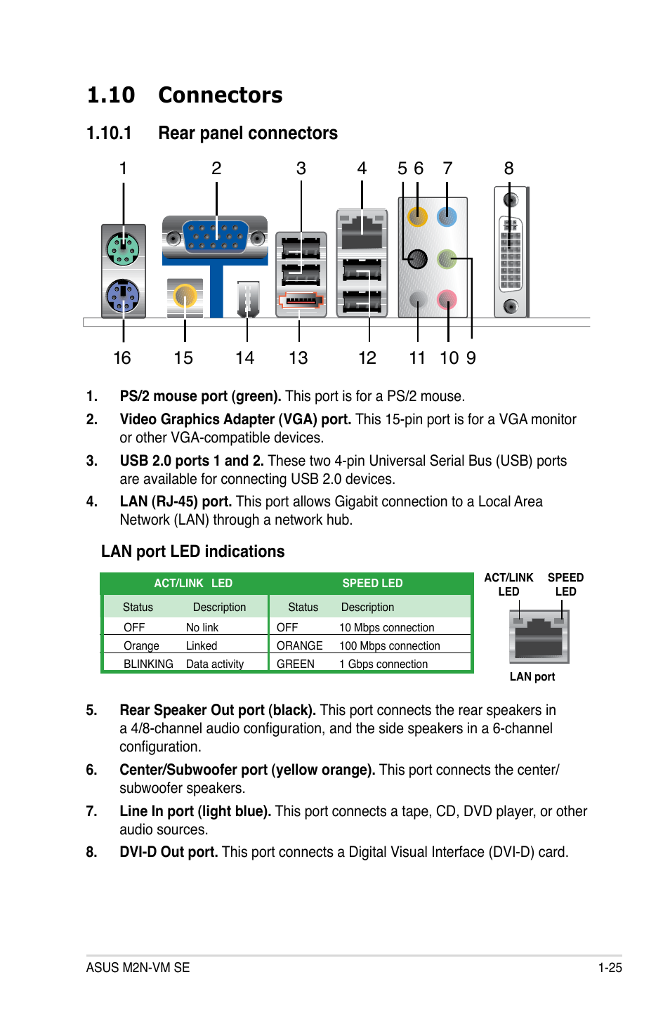 10 connectors, Rear.panel.connectors, Lan.port.led.indications | Asus M2N-VM SE User Manual | Page 37 / 102