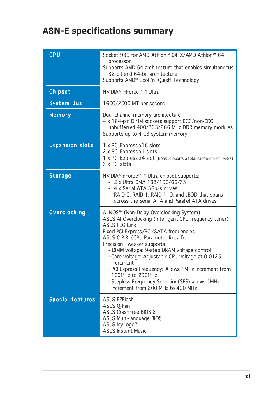 A8n-e specifications summary | Asus A8N-E User Manual | Page 11 / 120