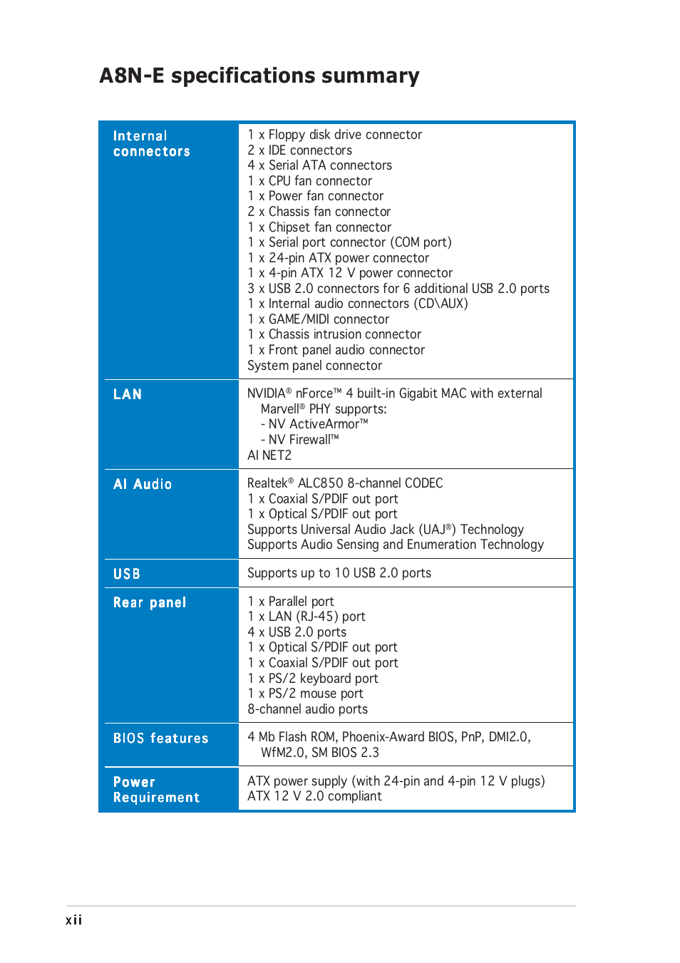 A8n-e specifications summary | Asus A8N-E User Manual | Page 12 / 120