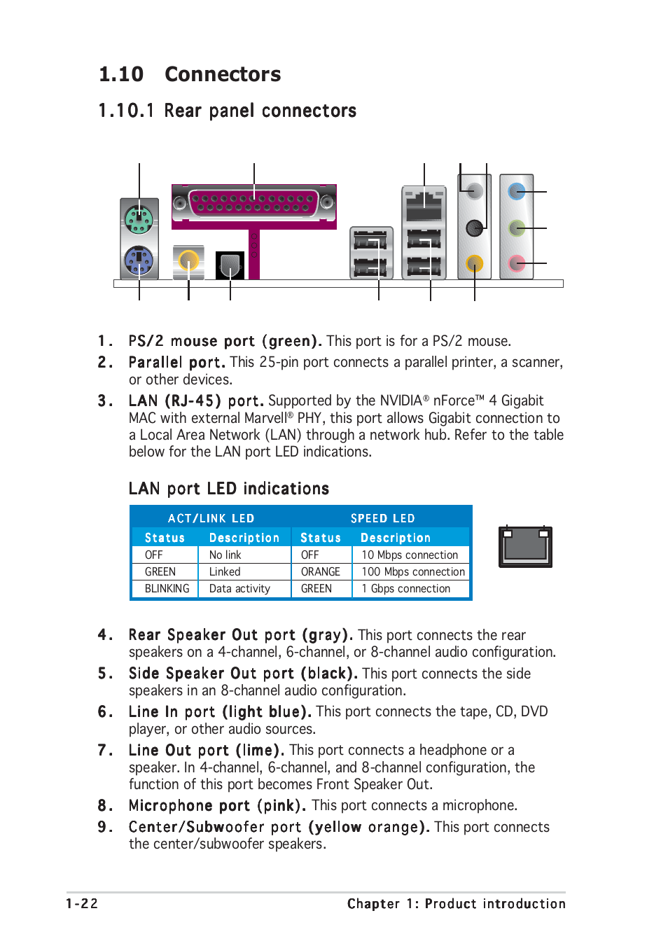 10 connectors | Asus A8N-E User Manual | Page 36 / 120