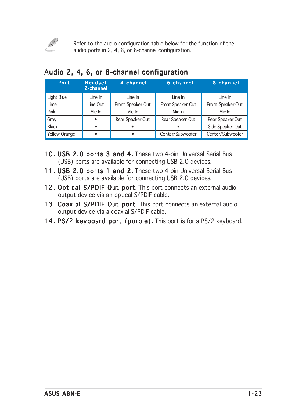 Audio 2, 4, 6, or 8-channel configuration | Asus A8N-E User Manual | Page 37 / 120