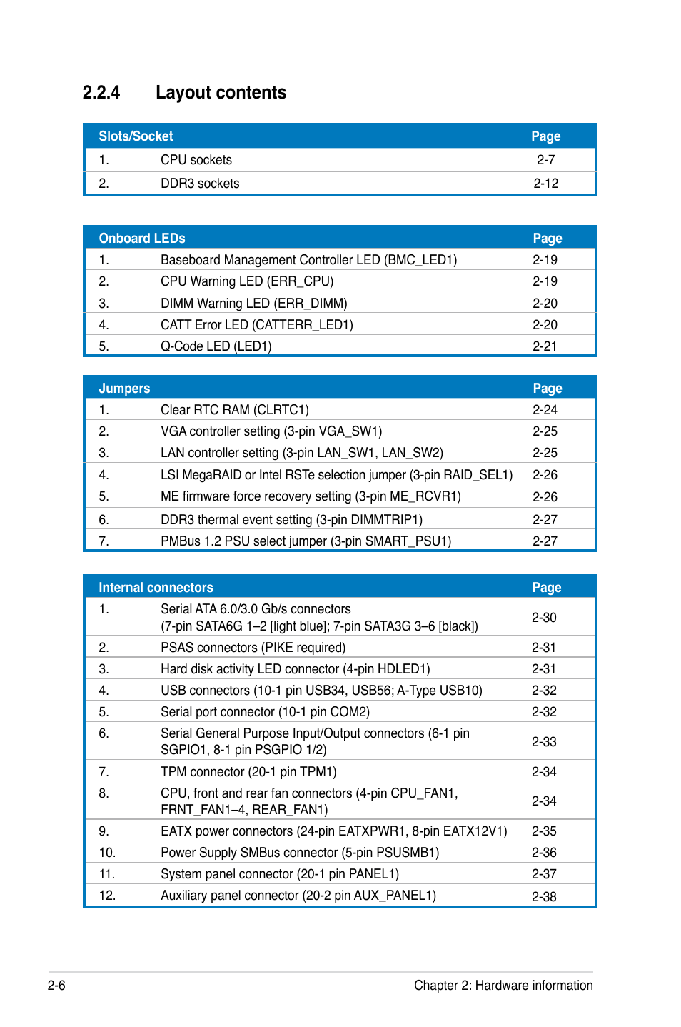 4 layout contents, Layout contents -6 | Asus Z9PA-U8 User Manual | Page 26 / 188