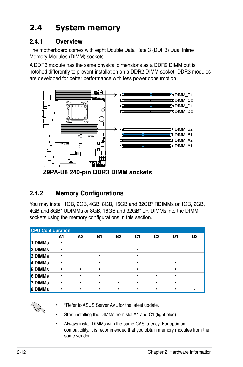 4 system memory, 1 overview, 2 memory configurations | System memory -12 2.4.1, Overview -12, Memory configurations -12, System memory -2-12 | Asus Z9PA-U8 User Manual | Page 32 / 188