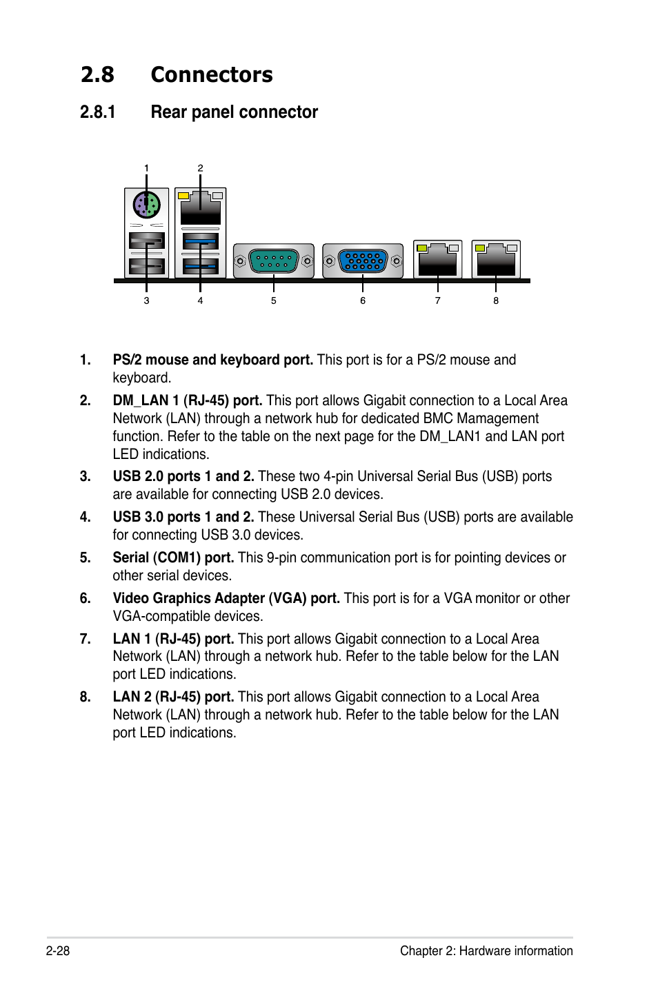 8 connectors, 1 rear panel connector, Connectors -28 2.8.1 | Rear panel connector -28, Connectors -2-28 | Asus Z9PA-U8 User Manual | Page 48 / 188